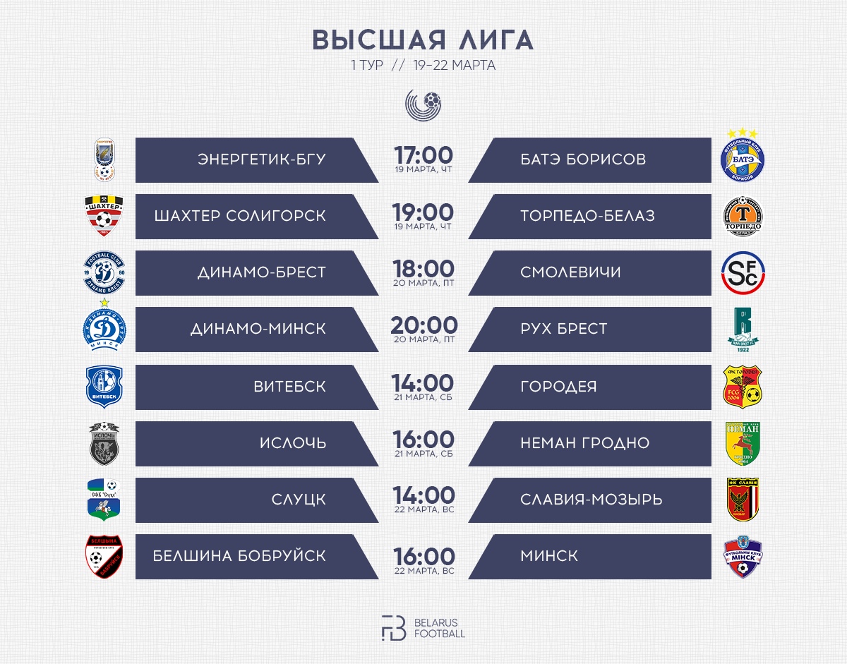 Russian Non-League Blog tweet media