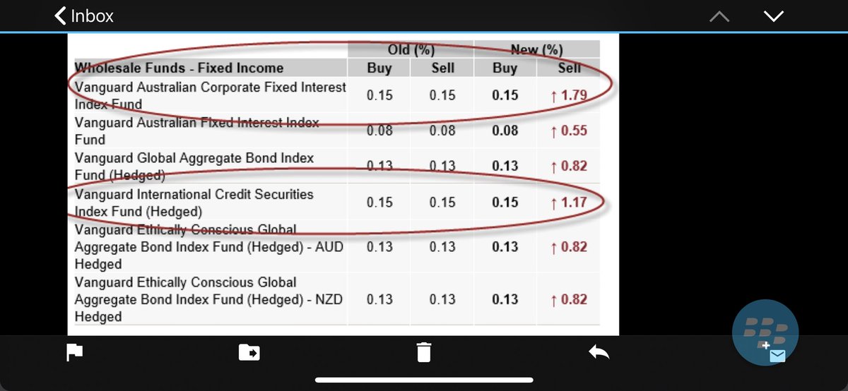 BradleyKrom's tweet photo. @jvogs02 @MstarETFUS @Matt_Hougan @DaveNadig @tpsarofagis @alphaarchitect @SonyaDreizler Very curious what the rationale is for not doing the same thing for MF in the U.S. (table from Credit Suisse) https://t.co/lEWty9QYKk