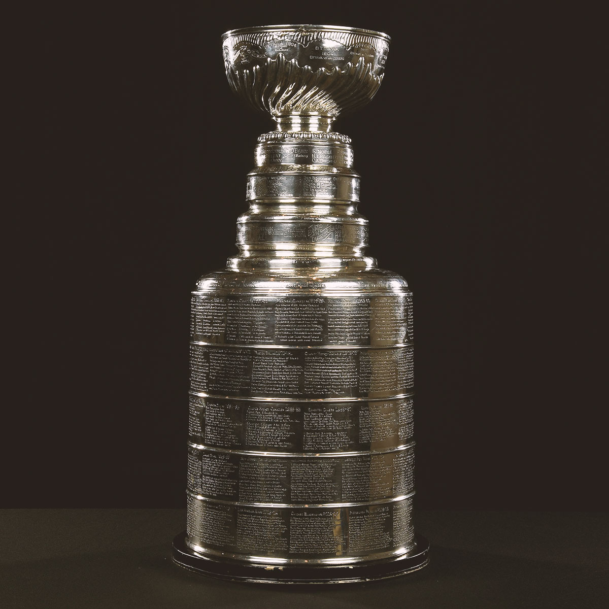 NBCSportsHockey's tweet photo. On this day, 128 years ago, the Stanley Cup was created. 

Happy Birthday, Stanley! 🏆🎂 https://t.co/x3feyyRvGE