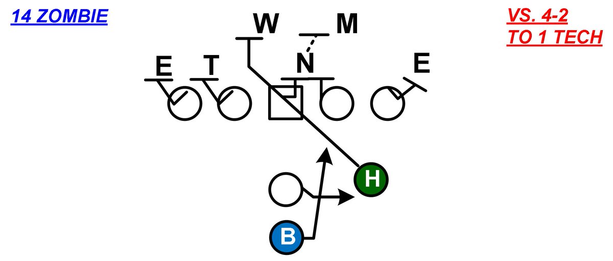 Barry Hoover tweet media