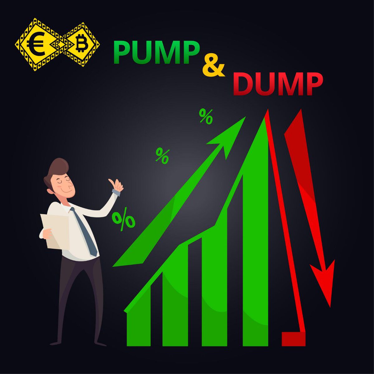 bank_dex's tweet photo. PUMP &amp; DUMP 
A pump and dump is a type of scam and unfair act through which an investor or group of investors try to increase the price of a certain crypto asset via the misleading and false statements in order to sell their balances and benefit from.  
https://t.co/0b7nQVWH2j https://t.co/TQg7dkzyUu