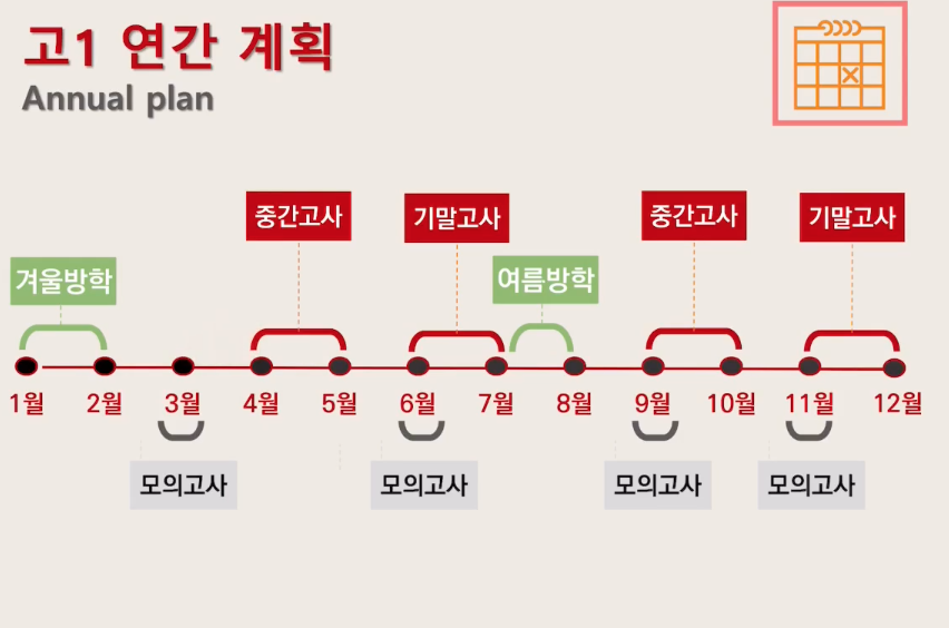 Hi_6w6's tweet photo. ㅜㅜㅜ....걍 1년 훅가겠는데 눈떠보면 11모 보고있는거아니냐 https://t.co/5ybfIGDRUa