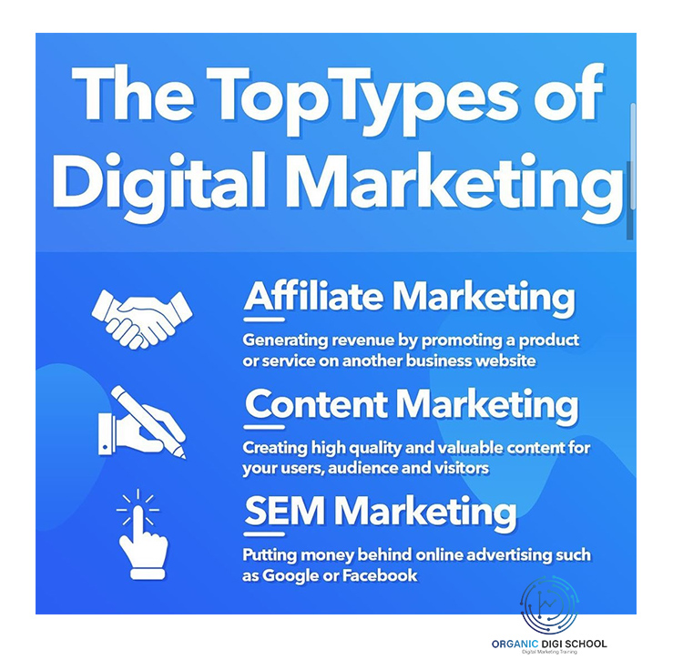 OrganicDigi's tweet photo. #Content marketing
Content marketing is a type of #promoting concentrated on making, distributing...
Read More : https://t.co/TqTcF0iXJK
#OrganicDigiSchool is one of the #BestDigitalMarketingTrainingInstituteinKochi
For more https://t.co/VwRJGstmr2
7034098086 https://t.co/3UKMgDy4LG