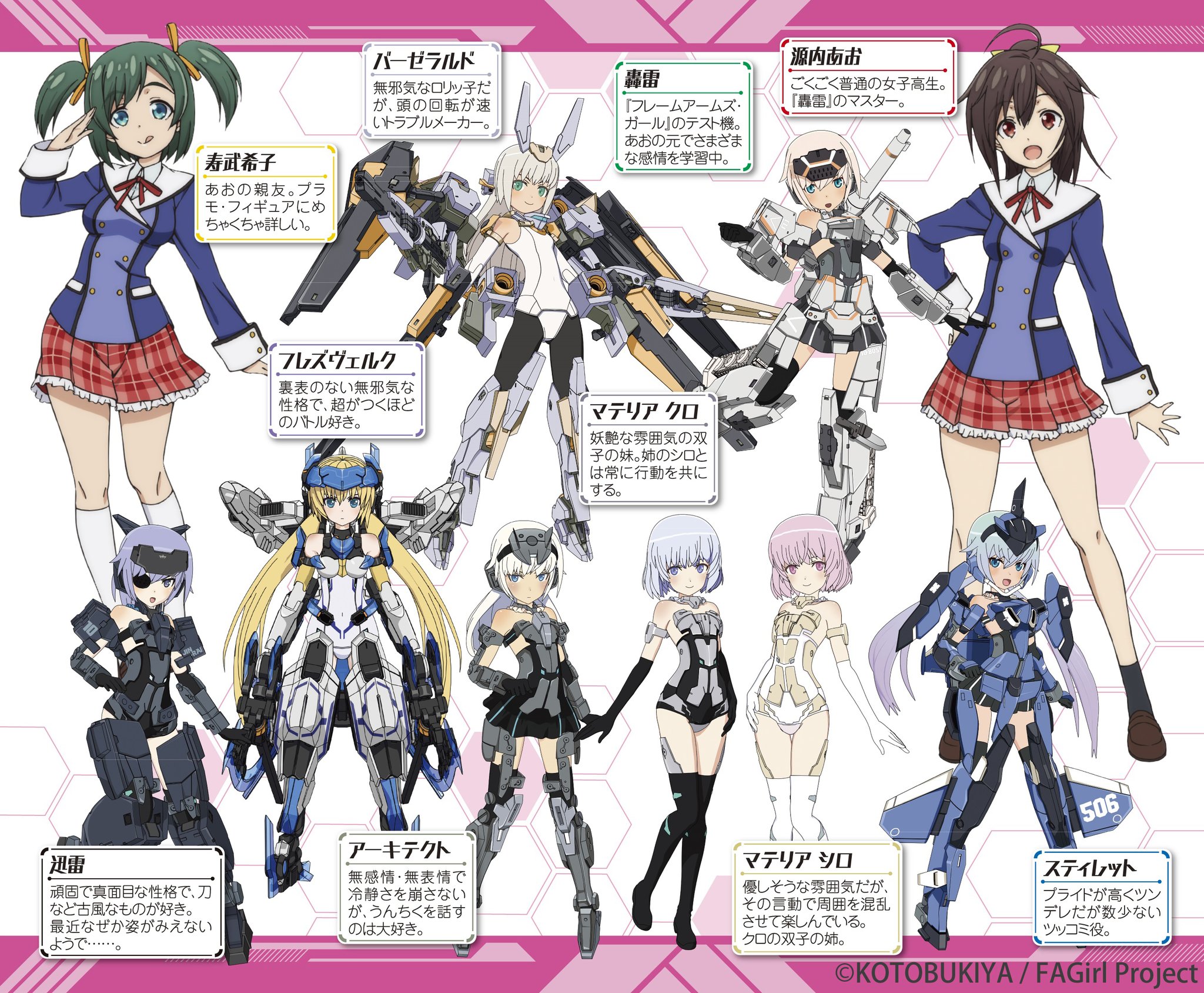 フレームアームズ ガール アニメ公式 商品情報 来週30日 月 発売のノベライズ Faガール 姉妹ってどんなもの の口絵が公開されました また本文イラストは ラボ デイズ カナガタ デイズ の常石ツネオ先生が担当 どれも珠玉のイラストになっ フレームアームズ ガール アニメ公式 商品情報 来週30日 月 発売のノベライズ Faガール 姉妹ってどんなもの の口絵が公開されました また本文イラストは ラボ デイズ カナガタ デイズ の常石ツネオ先生が担当 どれも珠玉のイラストになっ
