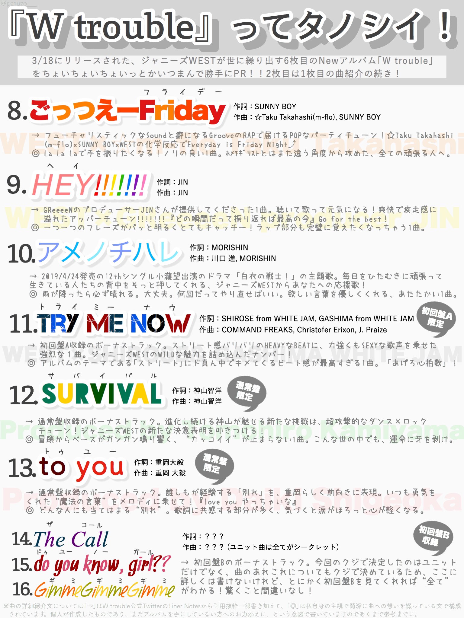 ジャニーズWEST - マユ◎プロフ必読　です。他の方のご購入はご遠慮願います。 ジャニーズWEST - マユ◎プロフ必読 です。他の方のご購入はご