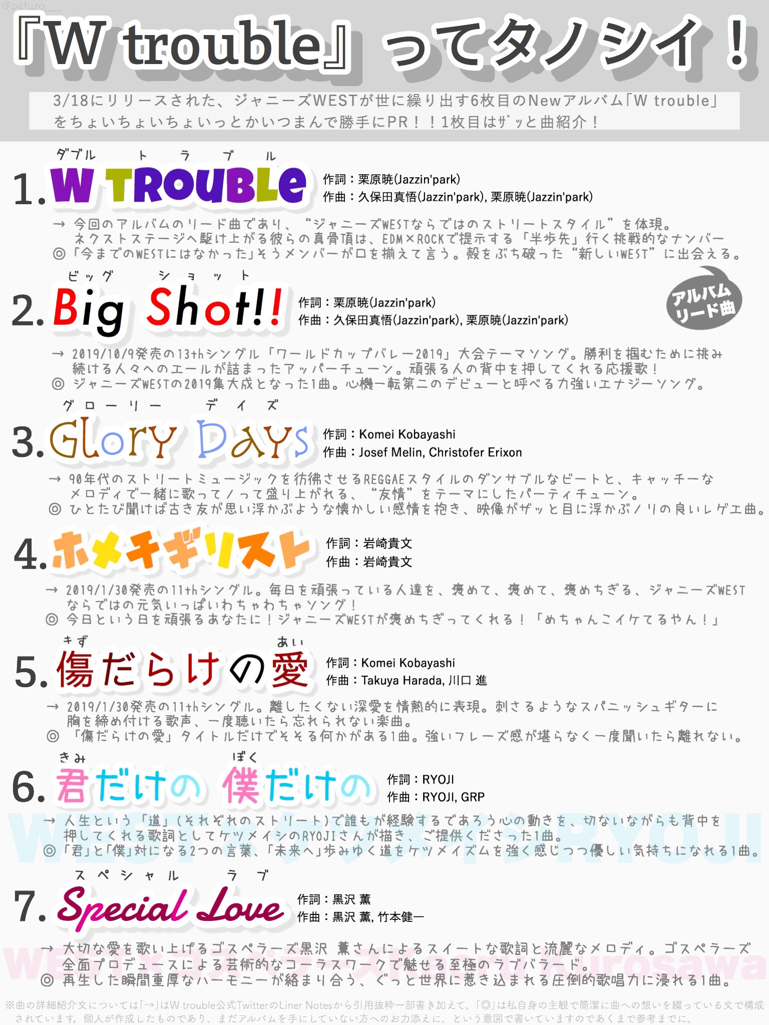 ジャニーズWEST - マユ◎プロフ必読　です。他の方のご購入はご遠慮願います。 ジャニーズWEST プロフィールブック｜Yahoo!フリマ（旧PayPay
