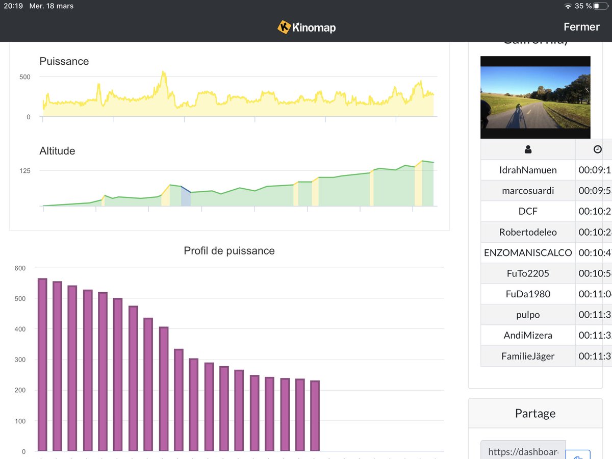 Vous avez un smart-trainer ou tout simplement home trainer ou rouleaux avec un capteur de puissance et voulez prendre un peu l’air ?
Essayez <a href="/kinomap/">Kinomap</a>, c’est très simple, il y a une version découverte et en plus une petite ve de votre profil en fin de séance