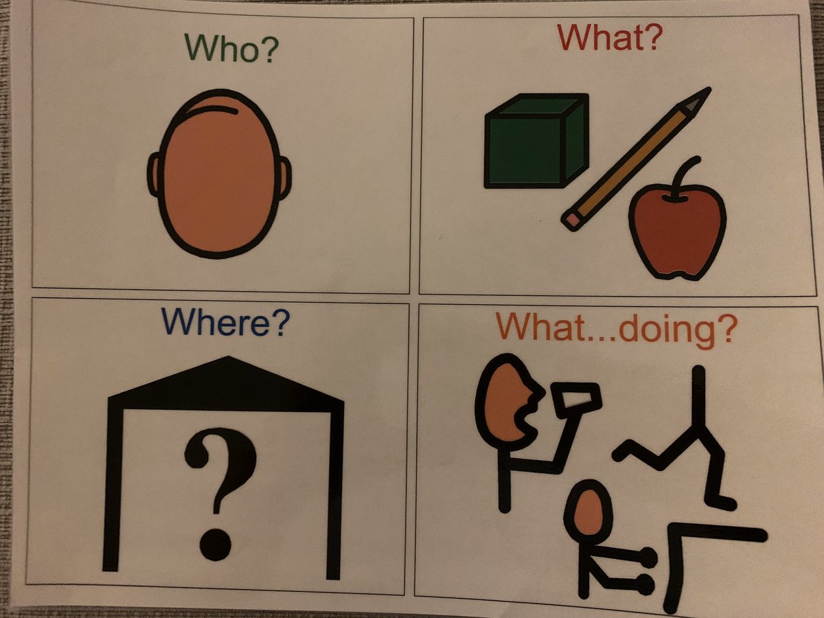 FRamirezD69SLP's tweet photo. This item is always in my therapy bag! It’s a great visual if your child is having difficulty answering wh- questions, but also helpful to adults as a reminder to be asking a variety of different questions! https://t.co/huRgYMGEt3