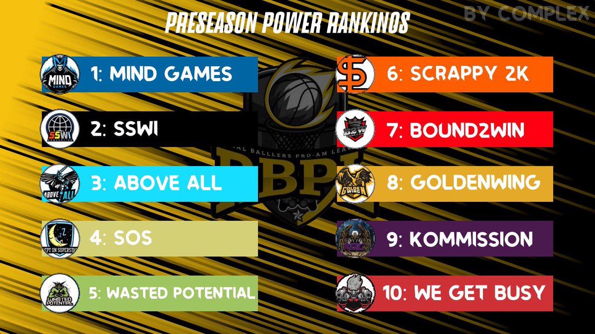 Real Ballers Pro Am League tweet media