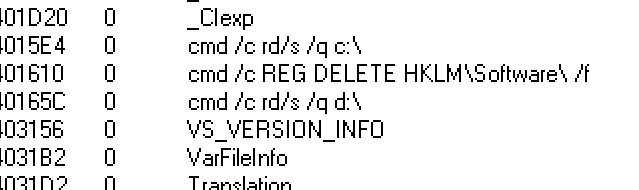 Jorge Mieres Wiper Coronavirus Based Covid19 Chinese Language Sample V1 0 Coronavirus Av Verdit Detection 冠状病毒 Exe b536e872a7bee44f Killfiles Deldisk Croper Malware Trojan T Co Whjcihottf