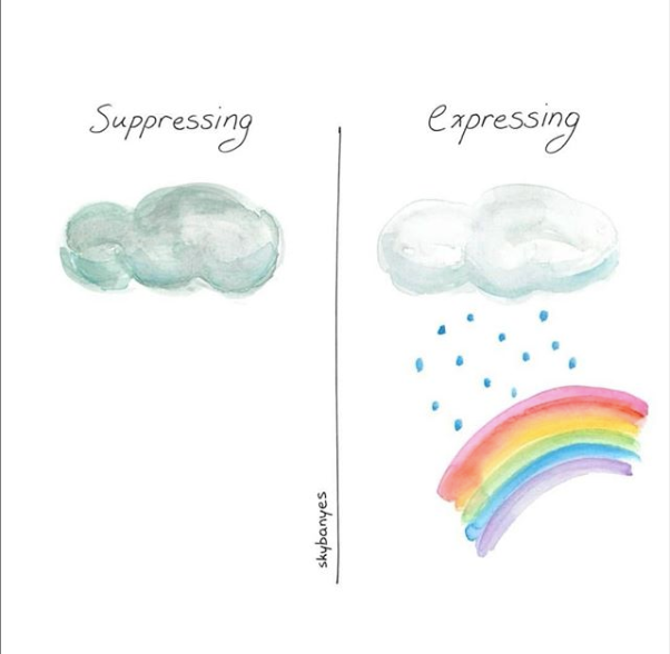 LightHouseDXB's tweet photo. You are allowed to feel all of your emotions. The more you express, the more beautiful life will become. Paint your rainbow. #DiscoverYourLight
Image: @skybanyes
#TheLightHouse #lighthousearabia #TLH #emotions #feelings #hardtime #okaytocry #realtalk #letgo #psychologydubai https://t.co/korXrRxROk