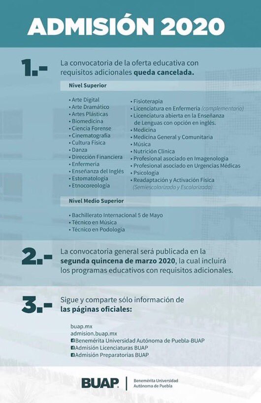 Buap Buenas Noches Compartimos La Siguiente Informacion Sobre El Proceso De Admisionbuap Sabemos Que Todas Y Todos Estan Esperandolo Seguimos Trabajando Para Ofrecerles Lo Mejor Recuerden Seguir Las Paginas Oficiales