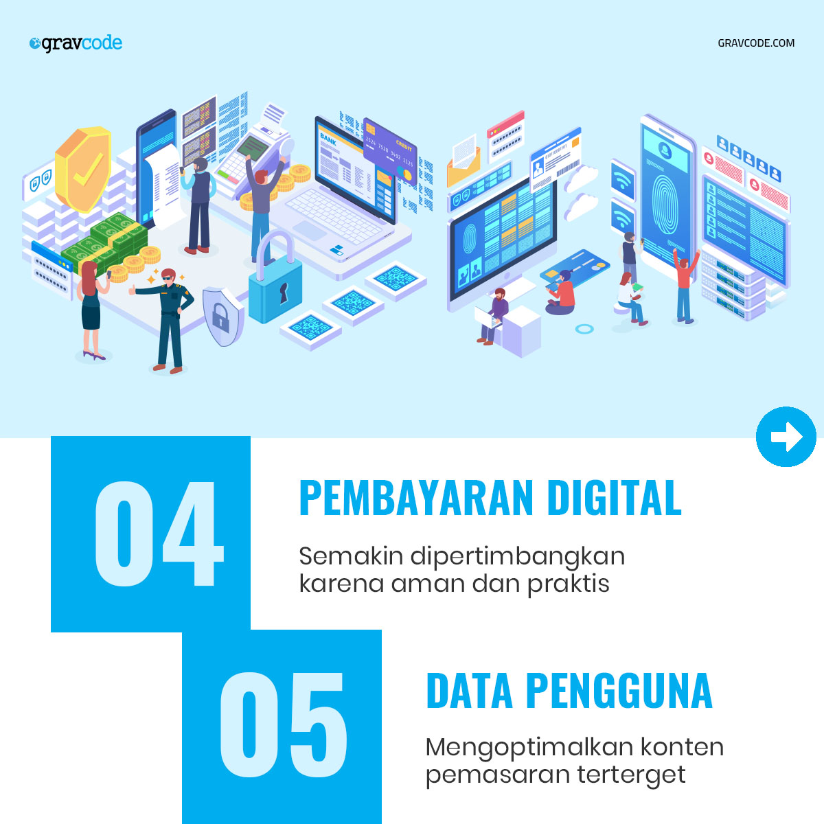 gravcode's tweet photo. Poin-poin fakta dan proyeksi terdiri atas:

1. Data Realtime
2. Penggunaan Mobile
3. Topik Viral Dunia Maya
4. Pembayaran Digital
5. Data Pengguna

Baca selengkapnya di https://t.co/MGxVTTz9C4

#digitalmarketingsurabaya #website #jasawebsurabaya https://t.co/dkS9AXJn6f