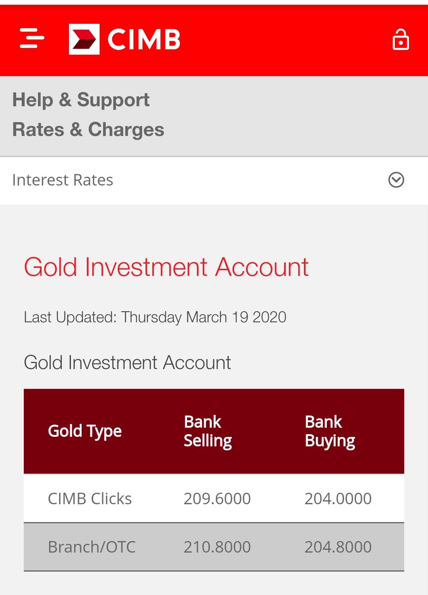  #HargaEmas 19 March 2020:It's dropping down!