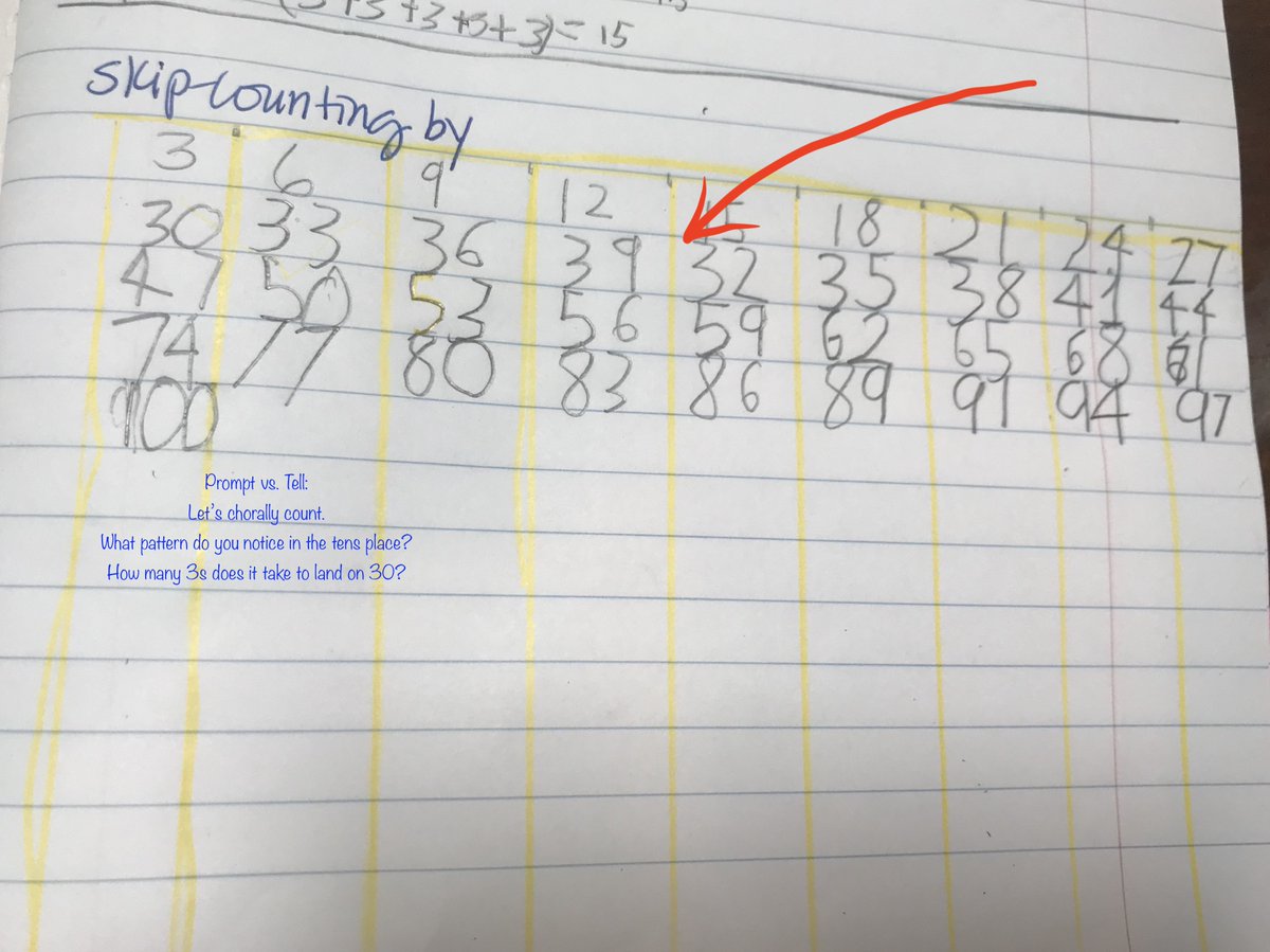 dchungEDU's tweet photo. Thx @mburnsmath for inspiring&amp;helping us launch into math conversations w/ 1st/5thgraders at home. Plan to change numbers each day, coupled w/ skip counting to look for patterns. In addition, learn how to use a ruler to draw grids, erasers recommended! https://t.co/mrFUBxg26H https://t.co/Ele7892b6r