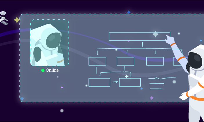thinkdotdesign's tweet photo. Fortune favors the prepared!
Our insights on how to make remote design teams happen; and a list of tools to enable remote design thinking.
#designthinking #innovation #remotedesignthinking #designtools #socialdistancing #reorganization #empathytools
https://t.co/WggIl9ANXg https://t.co/D75rq9jj6h
