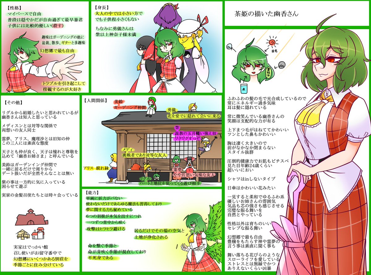 Twoucan 幽香さん図鑑 の注目ツイート イラスト マンガ