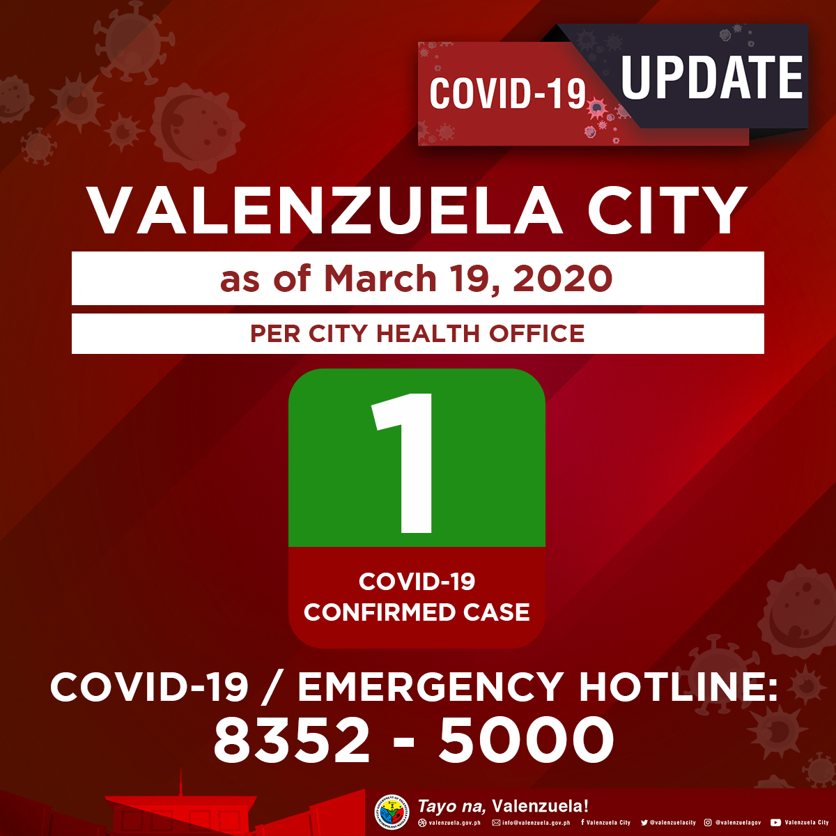 valenzuelacity's tweet photo. JUST IN: As of March 19, 2020, Valenzuela City now has a positive case of COVID-19. A female patient, 34 y/o, consulted a private hospital in Manila after experiencing sore throat and fever. The patient has no travel history but has exposure to someone who traveled to Malaysia. https://t.co/kXwF1ukngj