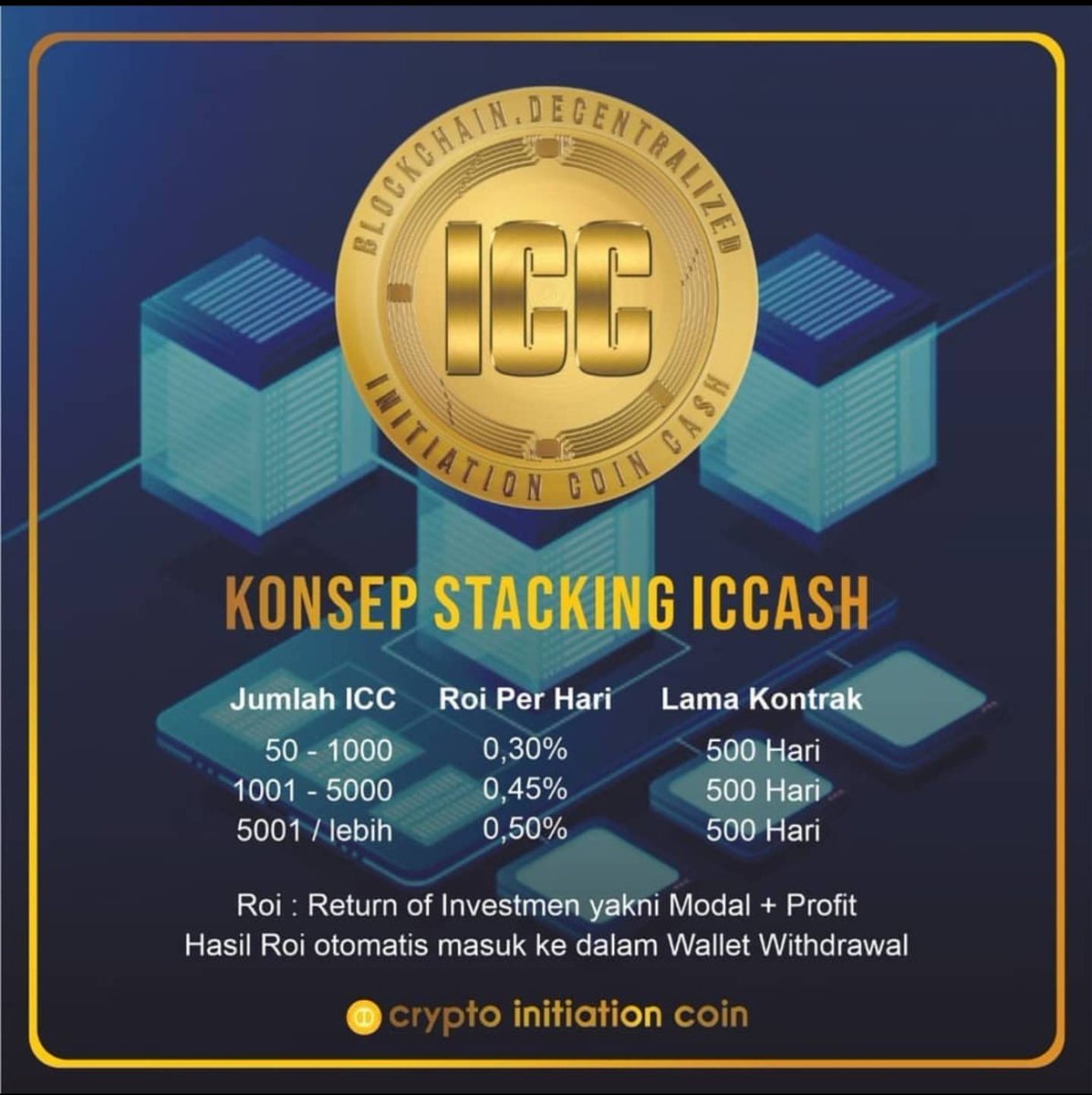 cicoinasia's tweet photo. #cic #cicoin #icc #iccoin #cryptocurrency #cryptoassetindonesia #cryptodigitalaset #crypto #btc #ltc #ethereum #assetdigital #blockchain https://t.co/cZNfKiACmi