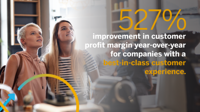 Today more than ever (Virus influenced behaviour changes.) all companies need intelligence to make better decisions for their customers, employees and partners. SAP + Qualtrics can help with XM. bit.ly/2J0b1hD