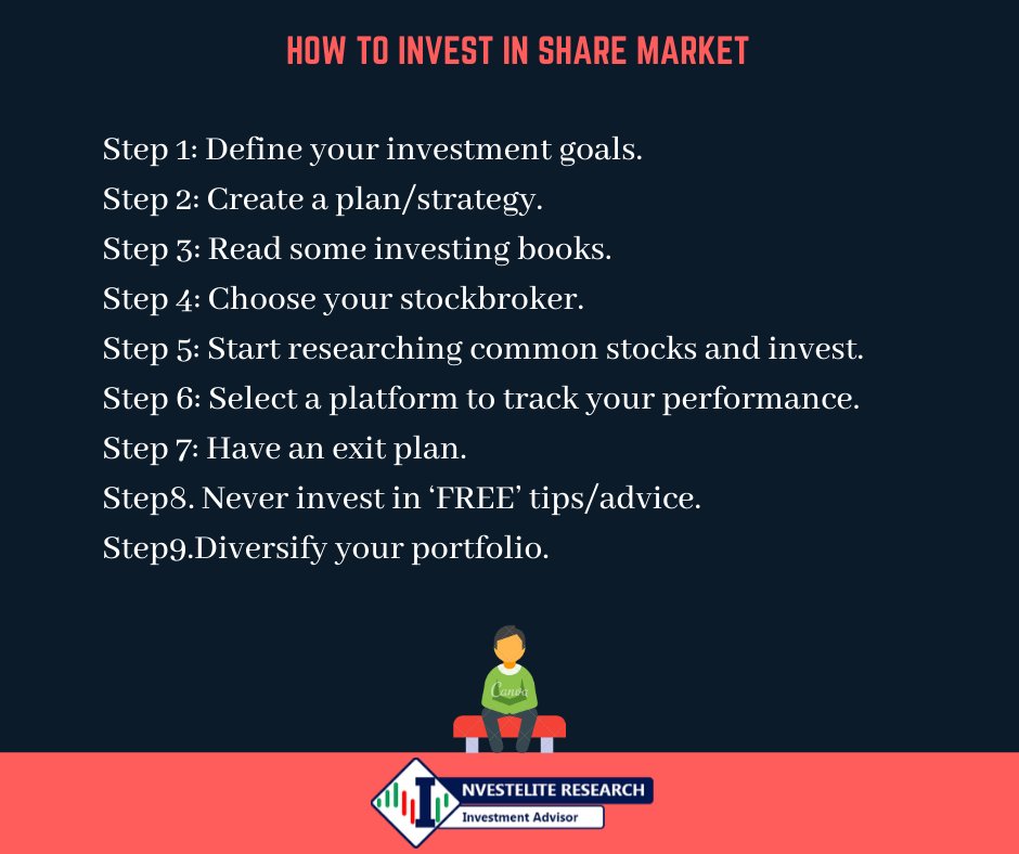 How to invest in share market

#investing #inspiration #dailyinspiration #passiveincomestream #passiveincome  #wealth #passion  #BeProductive #ceomillionaires #ceolife #wealthcreation #worksmart #wealthgenerators #decisionmaking #leadership #investelite #investeliteresearch