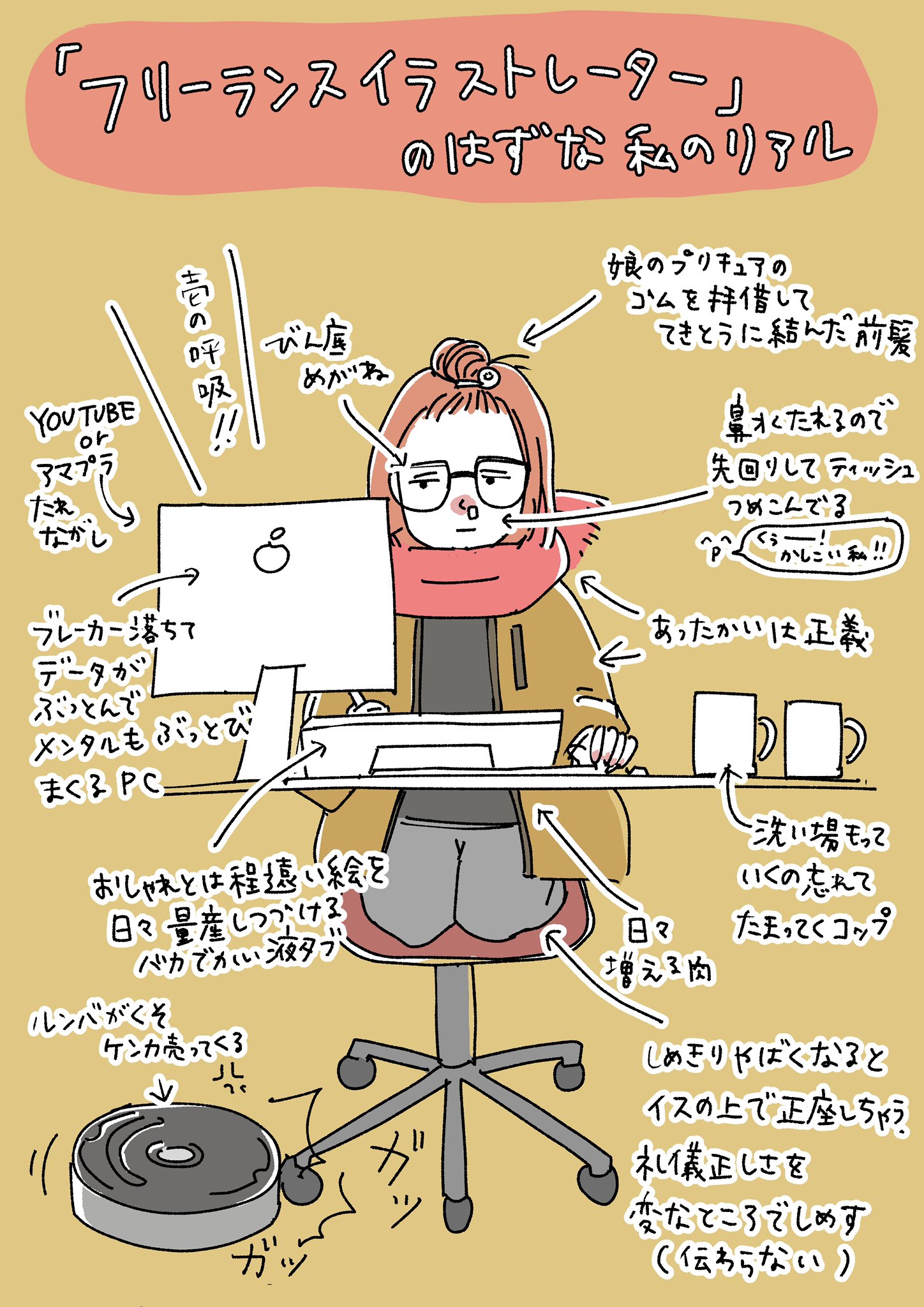 デザイナーと勘違い フリーランスのイラストレーターのイメージと現実の違い 話題の画像プラス デザイナーと勘違い フリーランスのイラストレーターのイメージと現実の違い 話題の画像プラス