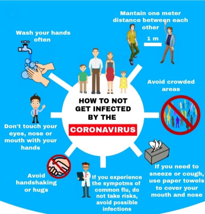 huhcindia's tweet photo. HUHC Family urges everyone to follow certain precautions to stay Safe from COVID-19.
Stay Healthy!!🙂 https://t.co/MgQwuZJBN5