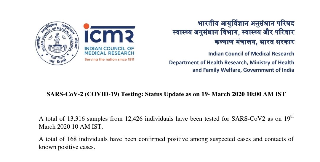  #ICMR official update as of 19th March 10AM.