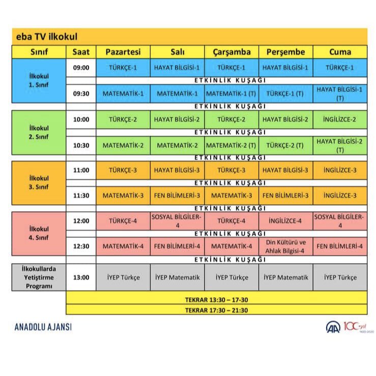 Tüm öğretmenlerimiz, velilerimiz ve cok sevgili öğrencilerimize duyurulur. Lütfen Milli Eğitim Bakanlığımızın duyurularinu ve aciklamalarini önemle takip edelim..