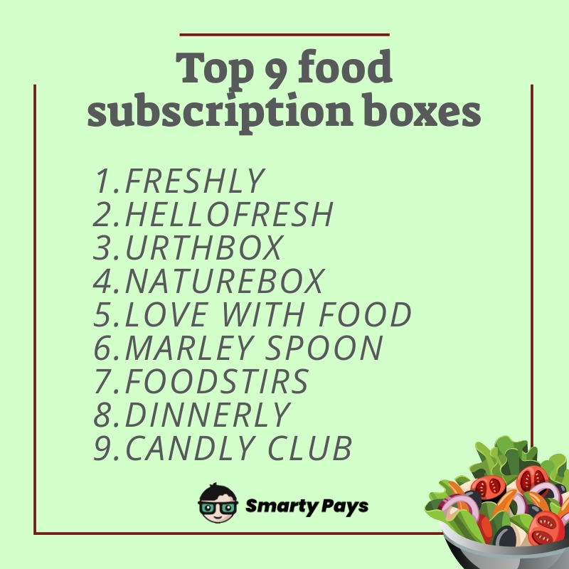 Yummy in a box! Here are a few food subscriptions you should really try out to make your life easier!

#foodsubscription #smartypays #subscriptionmanagement #subscriptions #subscription #savings