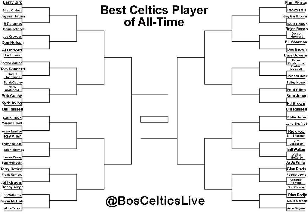 Sports N Stuff tweet media