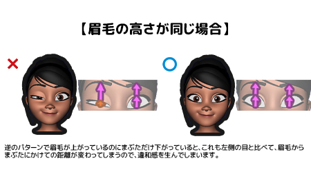 【まぶたと眉毛の距離について】再♻️

まぶたと眉毛の距離の割合は基本的には一定に保つと自然に見えます

簡単に言うと、

⬆️眉毛を上げる=⬆️まぶたを上げる
⬇️眉毛を下げる=⬇️まぶたを下げる

特に左右で見比べた時にこの割合が崩れると少し違和感が出てしまいます? 