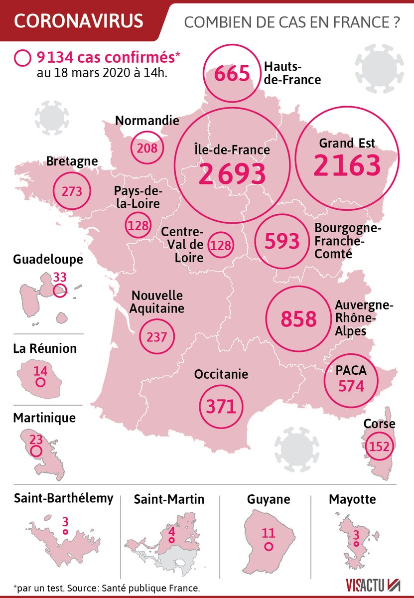 PANDÉMIE : Le nombre de cas confirmés par région en France. (Visactu) #ConfinementJour3