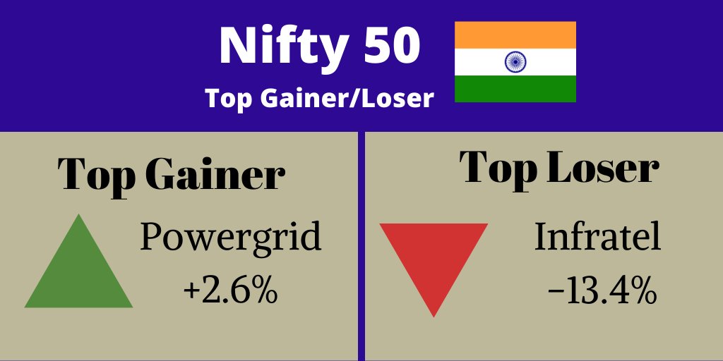 Infratel Hashtag On Twitter