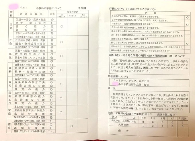 Twitterのコスプレ画像18