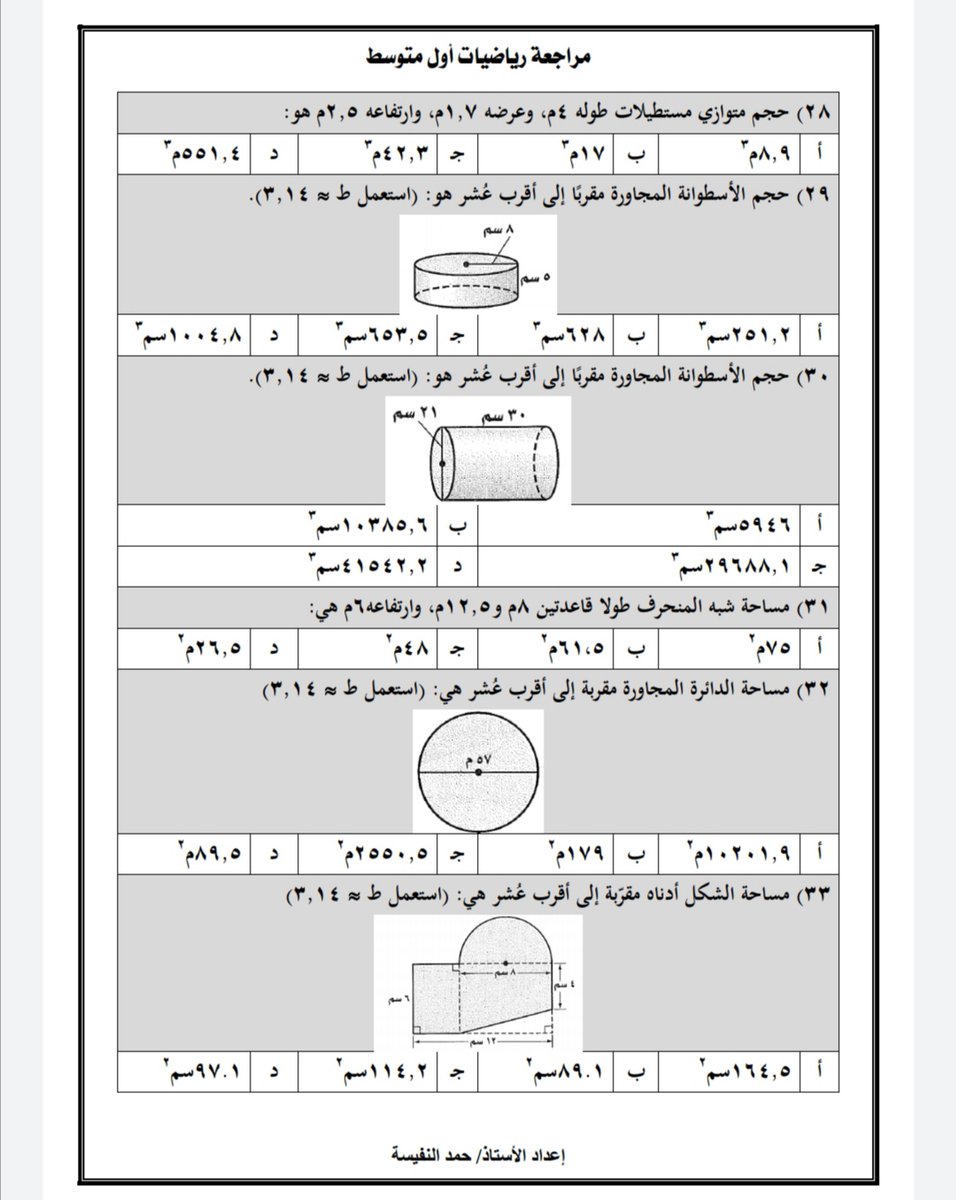 رياضيات محايل Mathmohaiyl Twitter