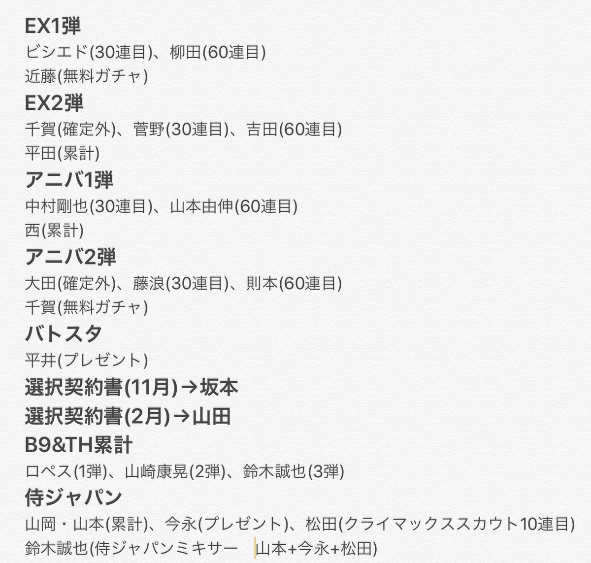 tyabebech15's tweet photo. 今シーズンはもうガチャも契約書も引かないから2019年最終オーダー
改めて累計・ガチャ結果まとめたらTS・OBに嫌われてたけどエキサイティング・アニバには好かれてたし目標の球聖になれて良い1年だった✨
#プロスピA https://t.co/20UV5fBQUZ