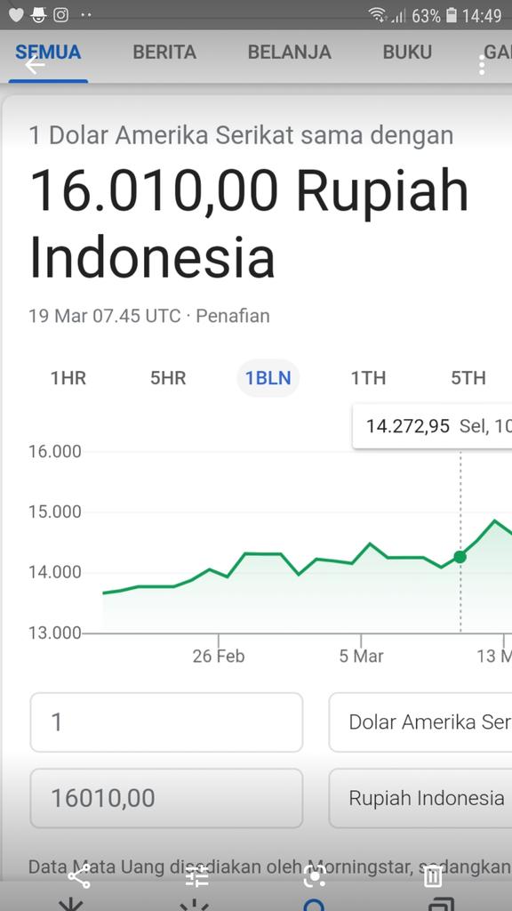 Bin02033736's tweet photo. MEROKET✔ dan tak akan terbendung https://t.co/7HMG0MnJ4q