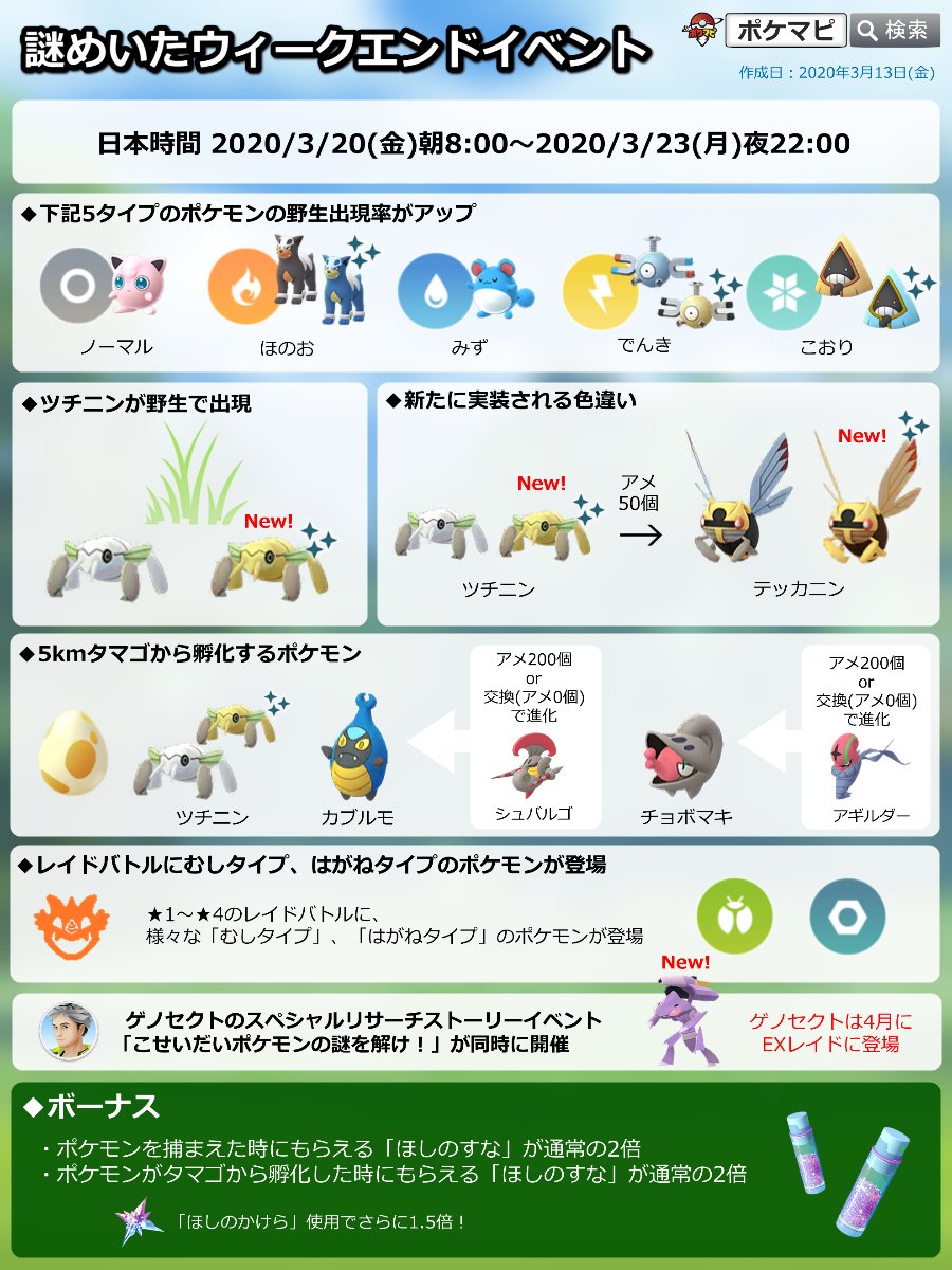 تويتر ポケモンgo攻略情報 ポケマピ على تويتر 謎めいたウィークエンドイベント 期間 3 金 8時 3 23 月 22時 色違いツチニン実装 ツチニンが野生や5km卵から出現 5km卵からカブルモ チョボマキ孵化率up 虫 鋼タイプポケモンのレイド