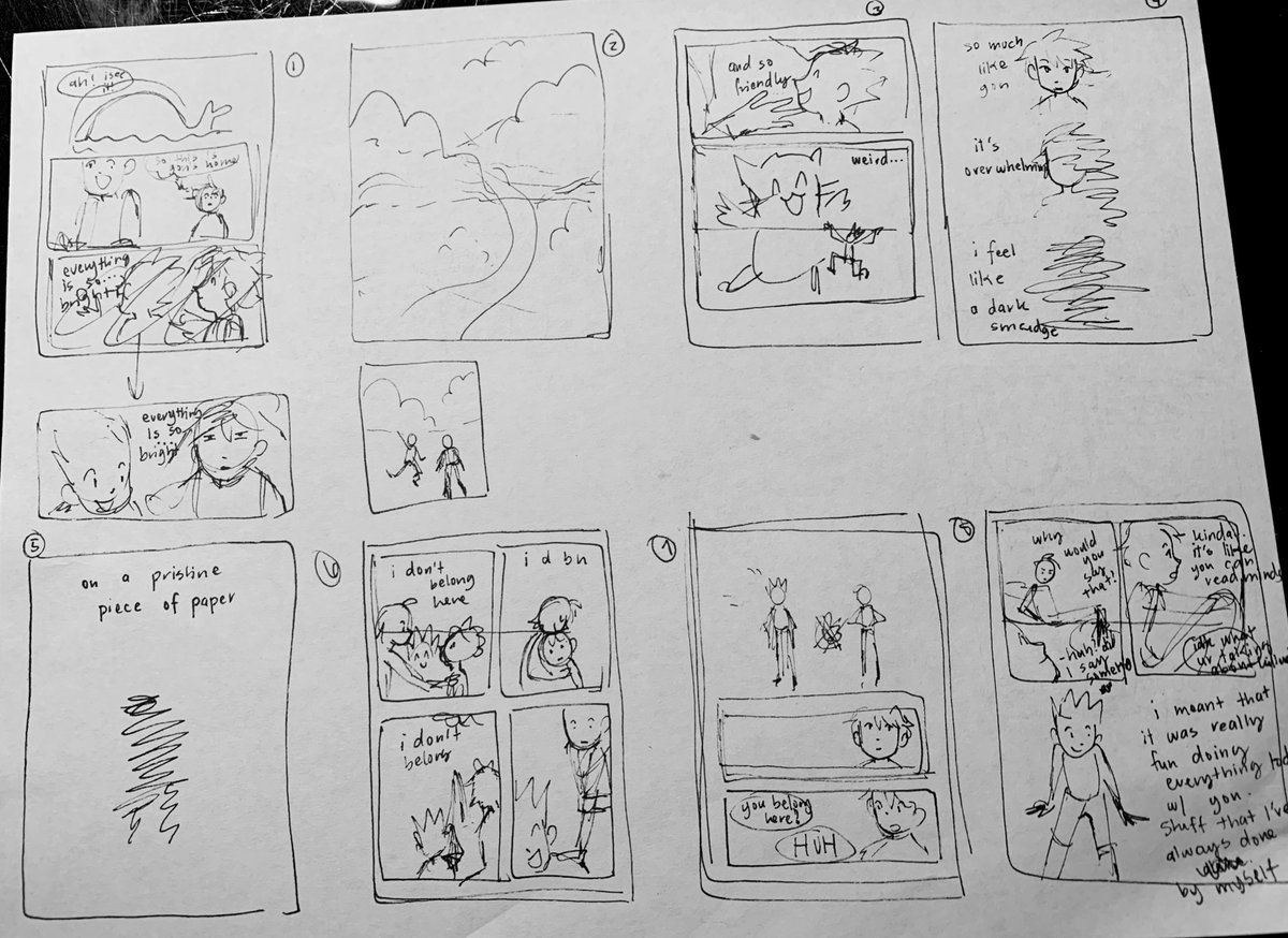 me: this concept will take 3 pgs to execute Tops
me, 12 pgs deep into thumbnails: welcome to clown town