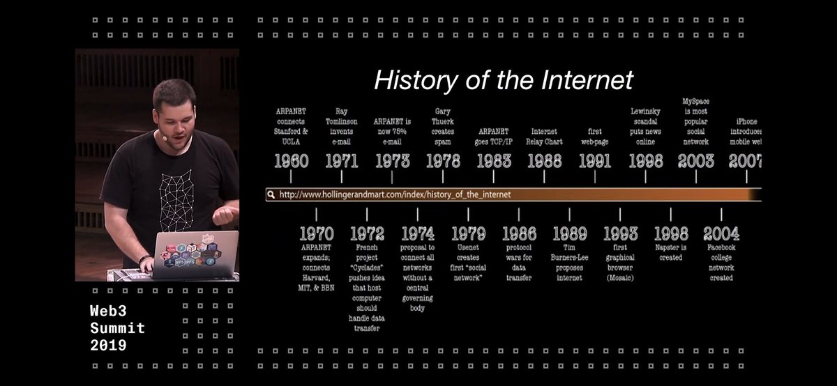 Recap for last decade.Internet wasn't born over weekend. To brew protocols, it took time.But now we are living in much faster and more computation-accessible world.