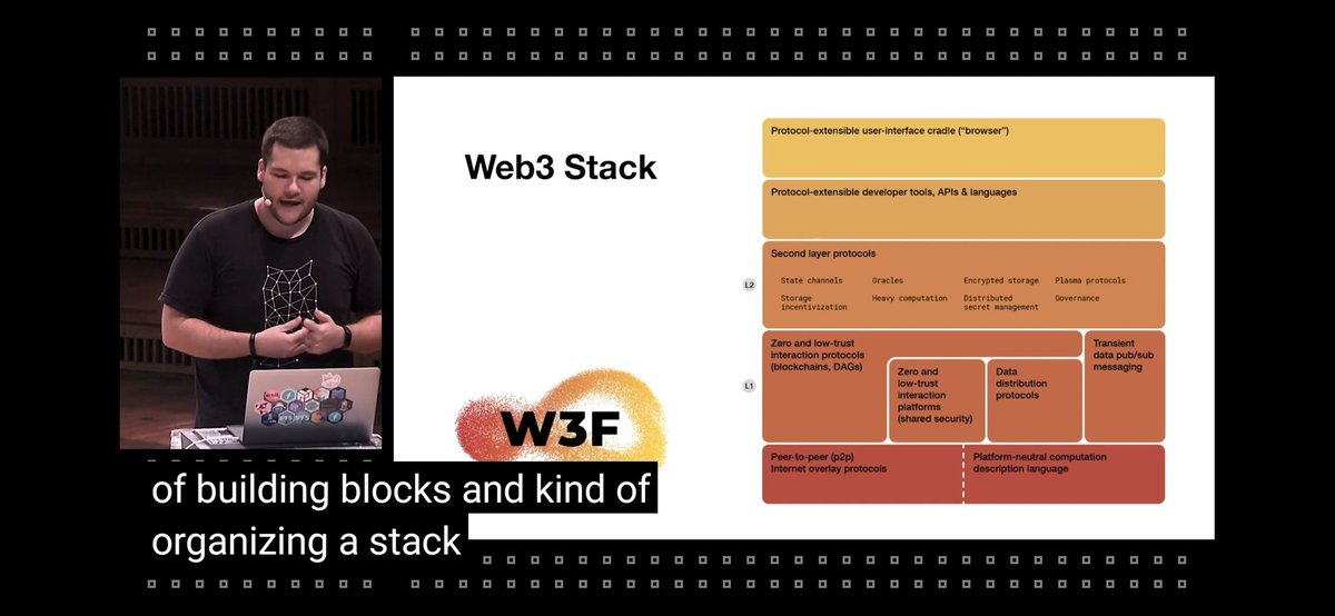 Web3 stack from  @web3foundation described it well what's needs to be done. @Filecoin team is on it.IPLD is building block for your new database.Multiformats is far best  I've seen in crypto world. @libp2p is web3 standard for networking and connecting over legacy .