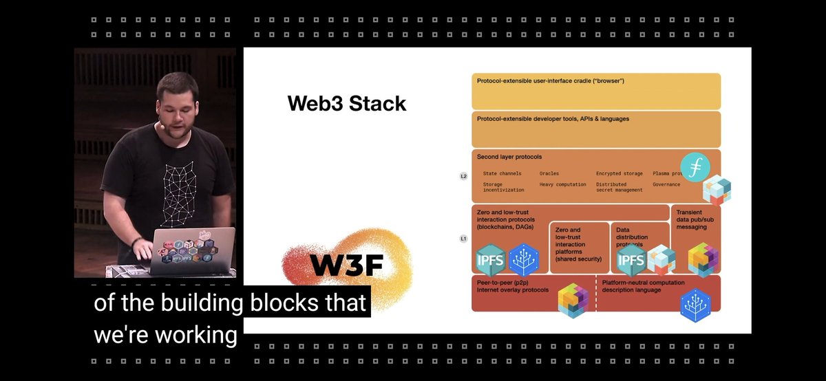 Web3 stack from  @web3foundation described it well what's needs to be done. @Filecoin team is on it.IPLD is building block for your new database.Multiformats is far best  I've seen in crypto world. @libp2p is web3 standard for networking and connecting over legacy .