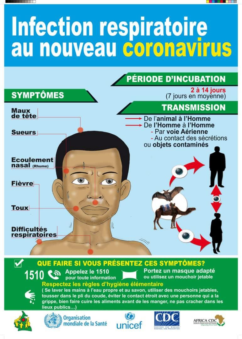 CYagoua's tweet photo. Nous vaincrons tous ensembles le COVID-19 https://t.co/ZjvEsS7Tdf