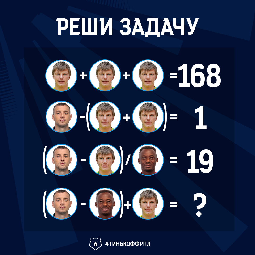 Вокруг футбола: Часть 2