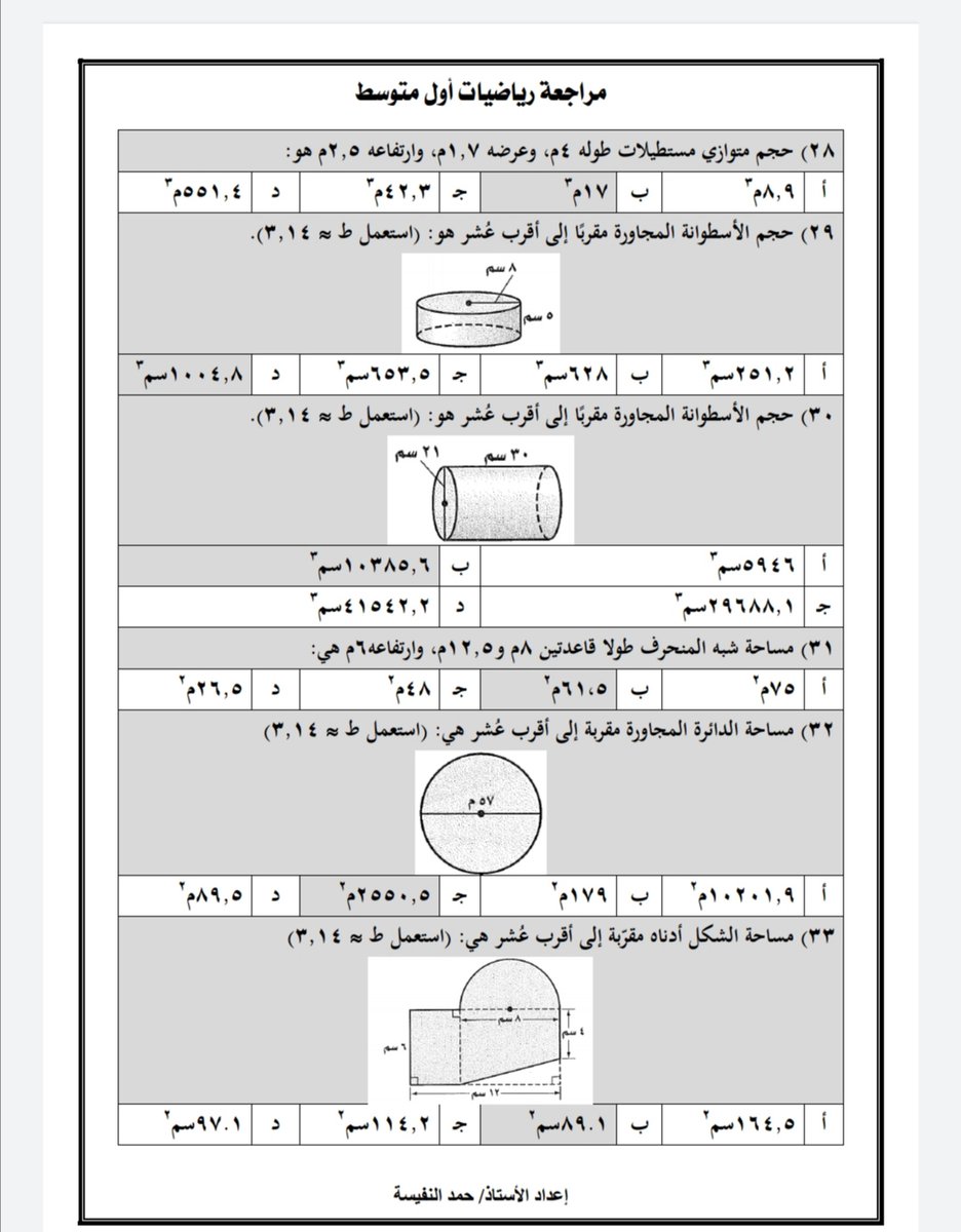 رياضيات محايل Mathmohaiyl Twitter
