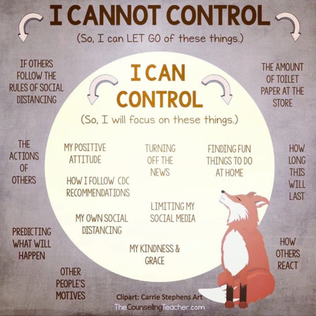 Feeling anxious? What with all the scaremongering on social media, it can be difficult not to let it affect you but this image helps to remind us to focus on what you can control xxx

#anxiety #positivethinking #fun #reading #creating #qualitytime #outdoors