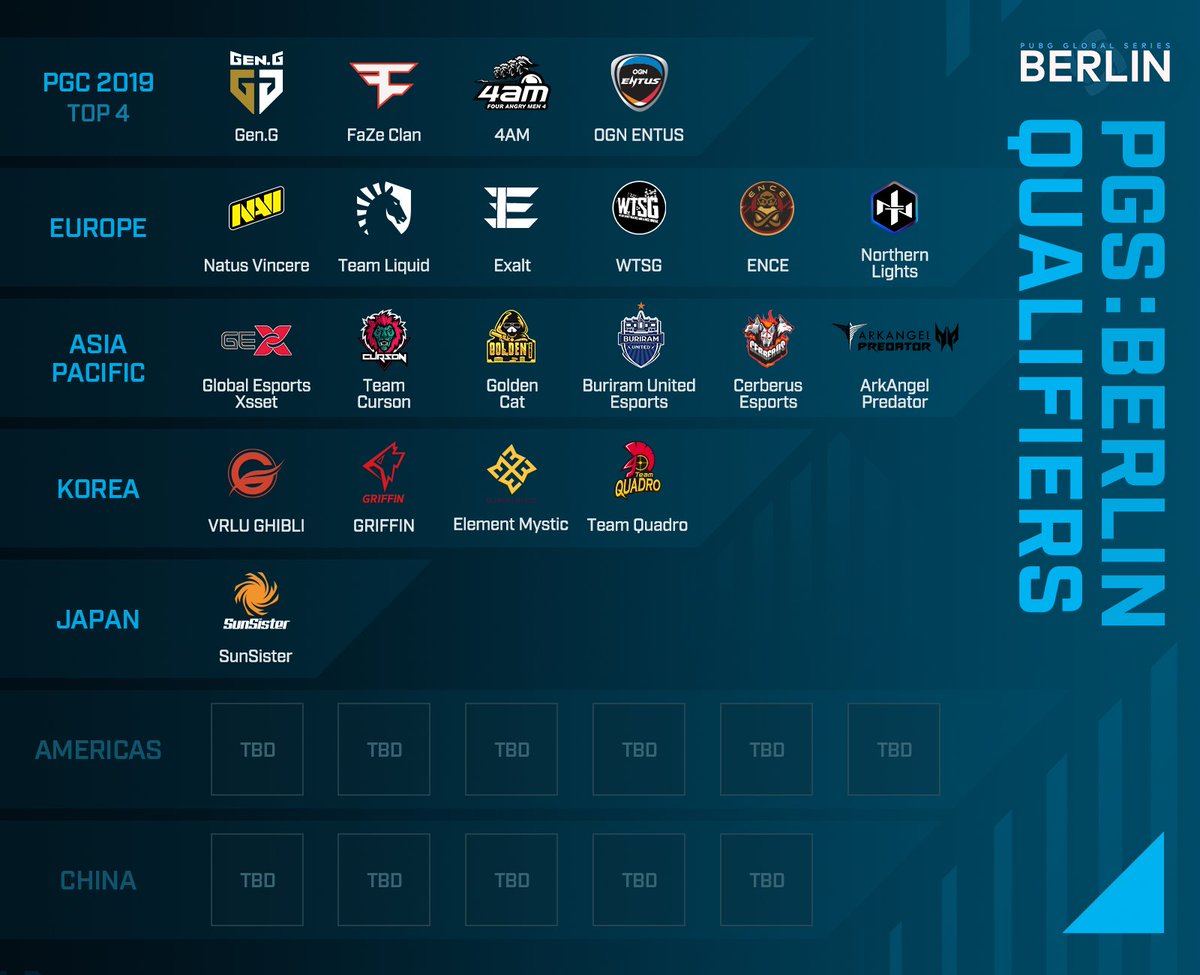 PUBG Esports tweet media