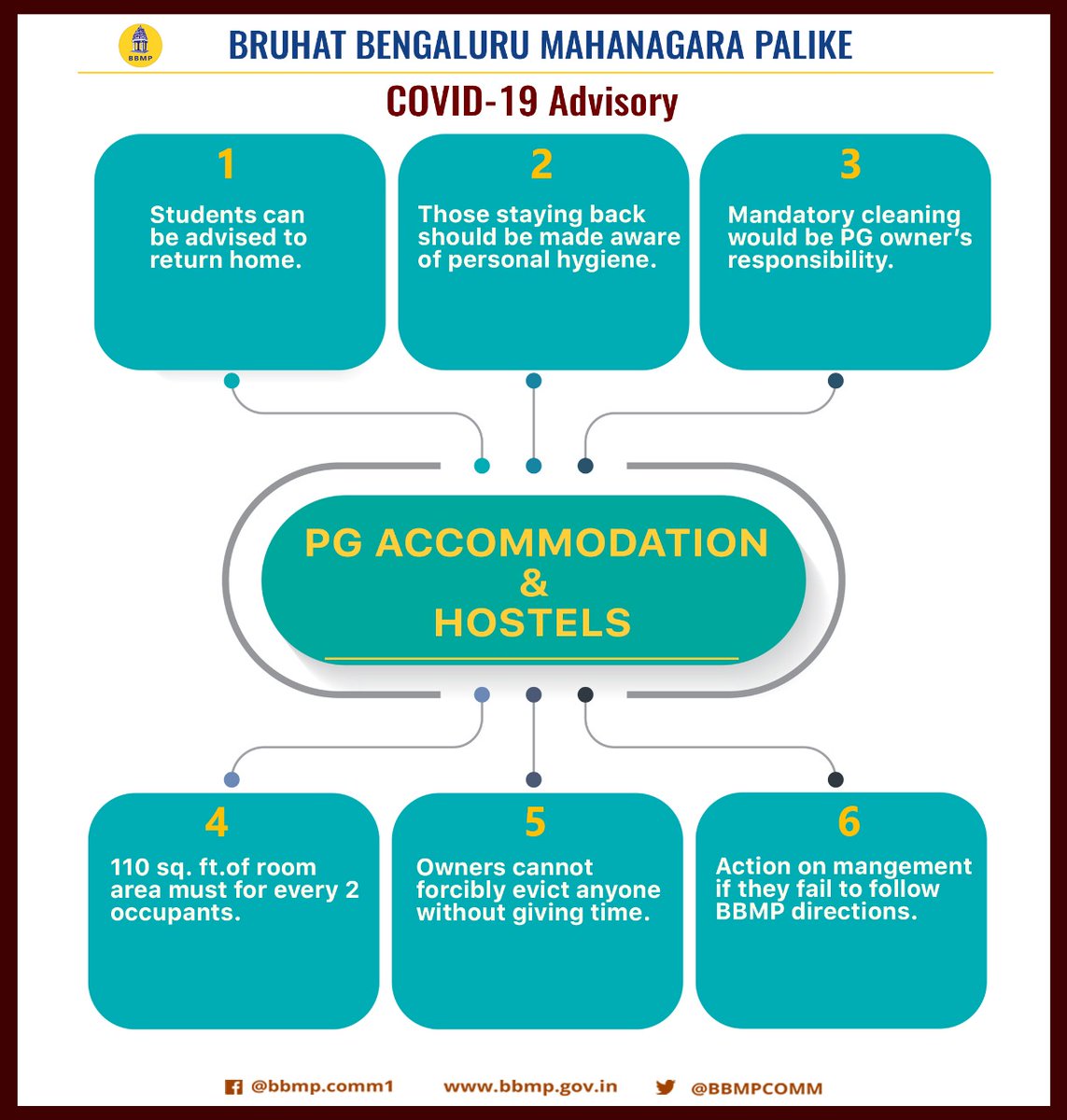 GBAChiefComm's tweet image. It has come to the notice of #BBMP that some PG owners are forcing inmates to vacate the premises by misinterpreting the previous advisory. Nobody should be forced to vacate.

#Bengaluru #COVID19Bangalore #coronavirus #CoronaVirusUpdate