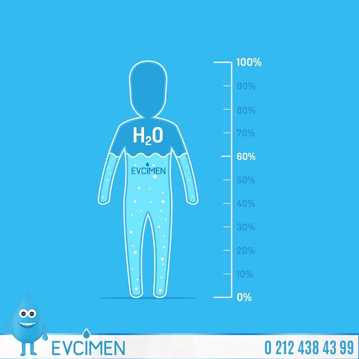 Body of water. человек на 70 состоит из воды. человек состоит изьводы. Body of water. человек состоит из воды.